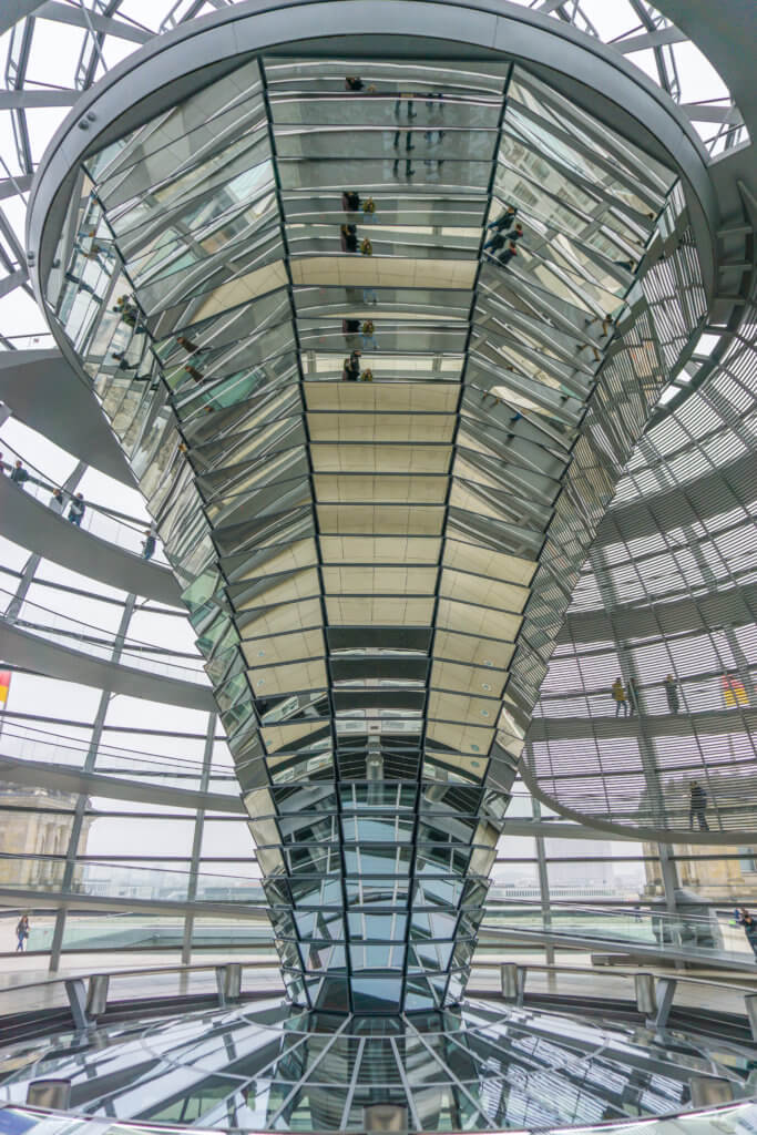 Bundestag - Berlin 2 days itinerary